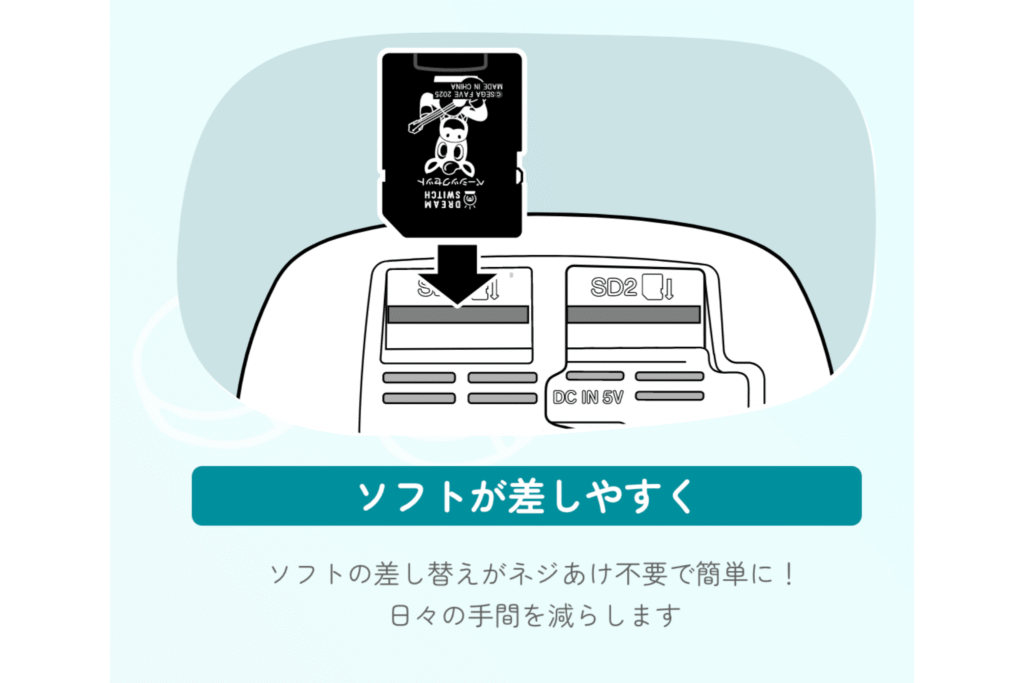ソフトの入れ替えがスムーズに！