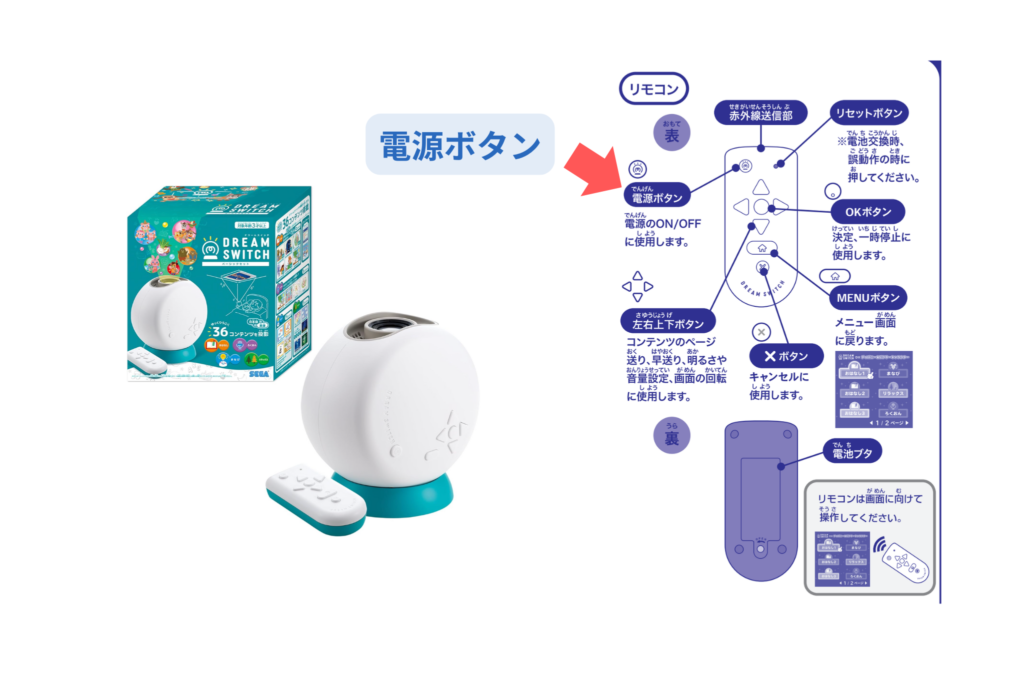 新型ドリームスイッチリモコン電源ボタン