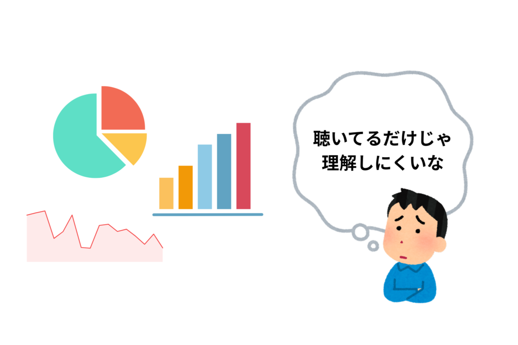 オーディブル 図解やグラフはわかりずらい